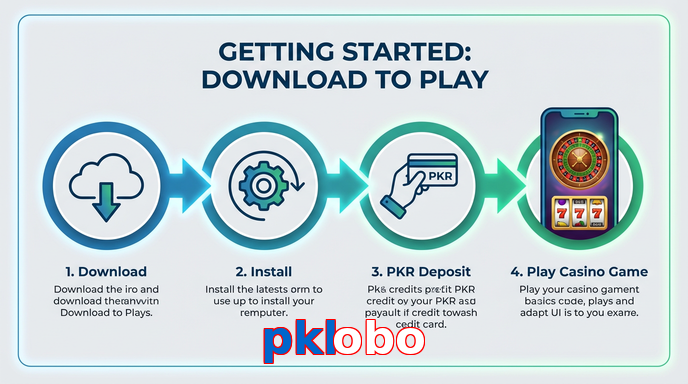Game list for Pklobo gamedownload section